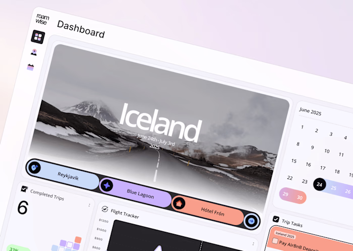 Roam Wise - Dashboard UI