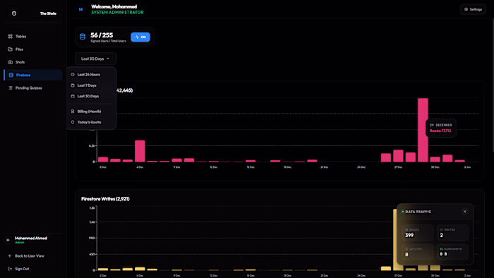 The-State (a dashboard for a class of my university) I built...