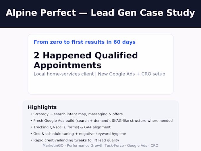 Alpine Perfect | From Zero to Qualified Appointments in 60 Days
