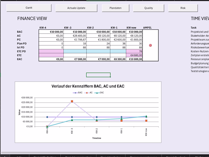 Data Analyst | Excel VBA Specialist | 