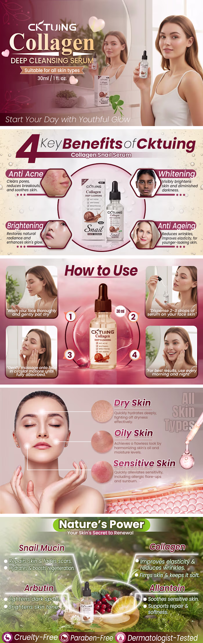 Amazon EBC (A+) Design for