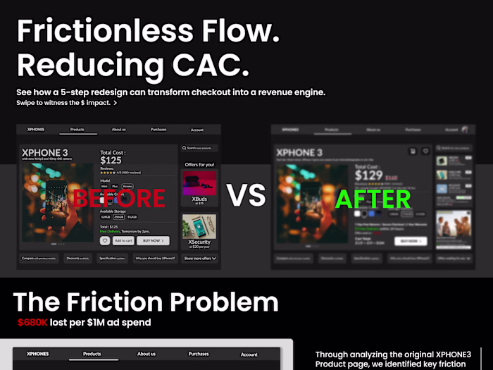  Redesign That Cut Drop-Off 27% & Boosted CTR 42%