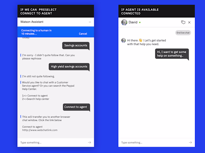 IBM Watson Assistant Intergrations