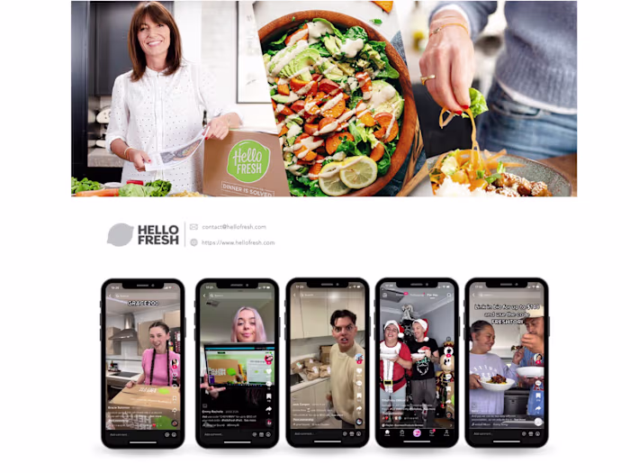 Influencer Marketing - HelloFresh🍃