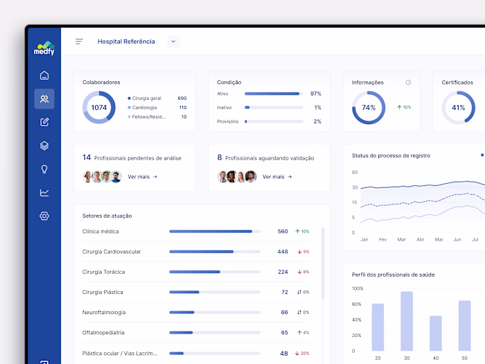 UX/UI Design Showreel