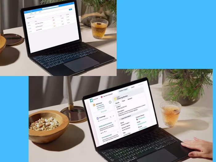 Salesforce Cloud Implementations
