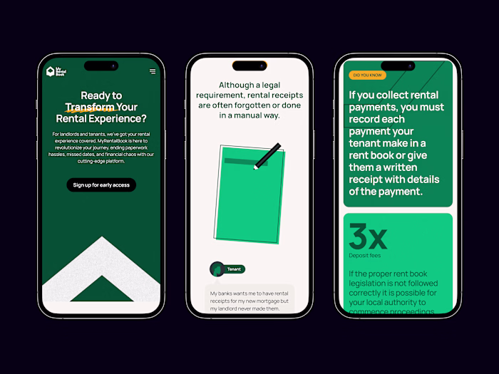 Redesigning Rental Management for MyRentalBook