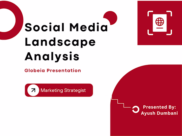 Social Media Landscape Analysis For Globeia