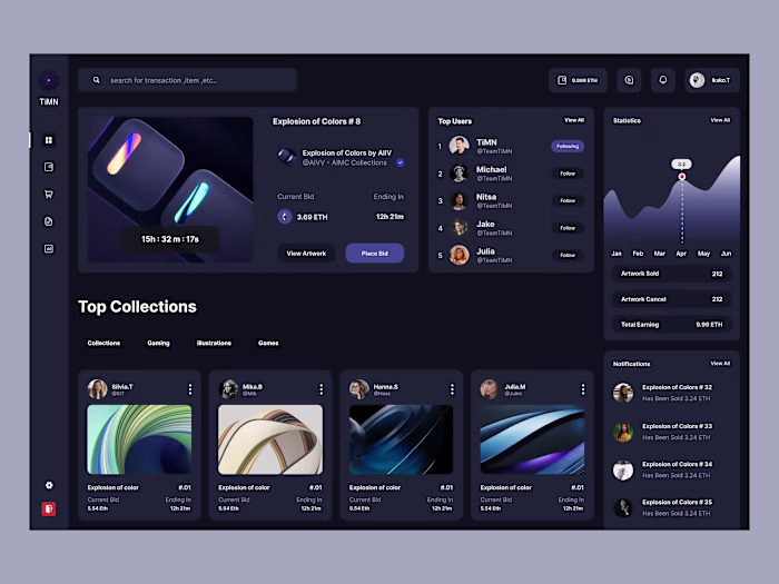 NFT - Auction Dashboard