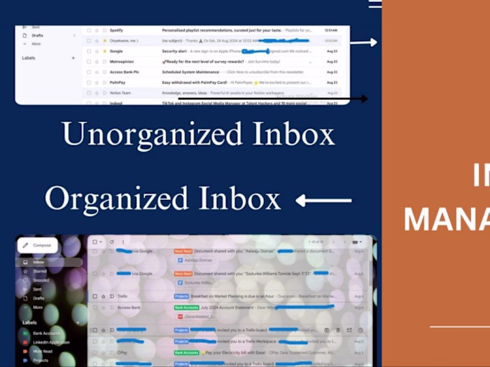 E-mail Management 