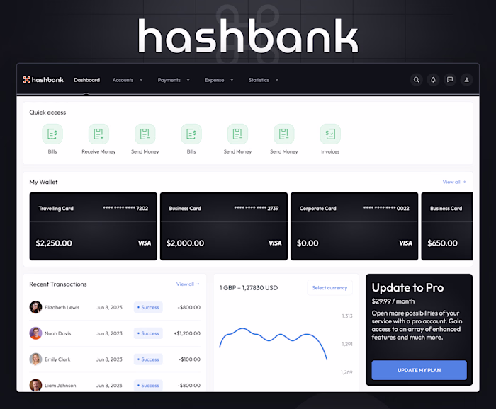 User-centric banking CRM system design