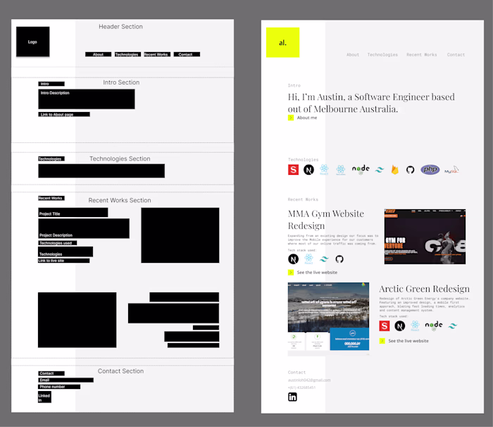 Portfolio website - Conversion