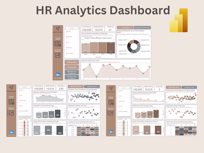 HR Analytics / Performance / Satisfaction - Dashboard