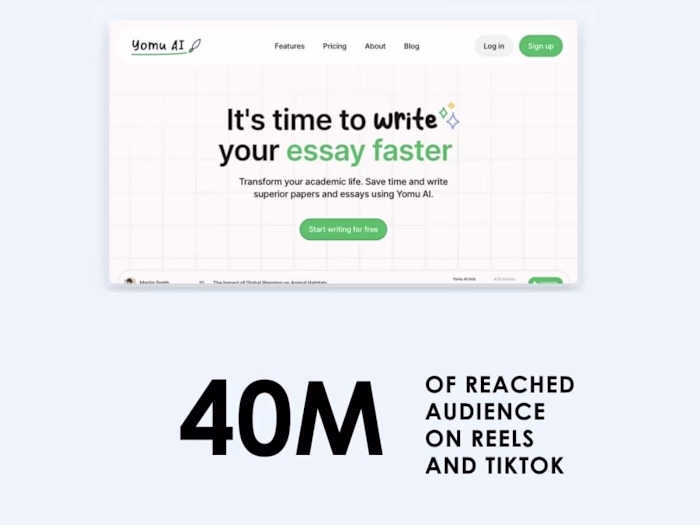 40 millions of reached audience on TikTok nd Reels