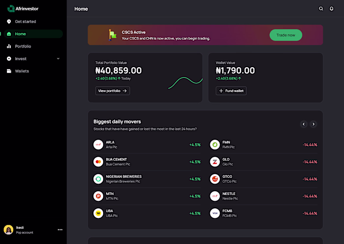 Afrinvestor fintech web dashboard