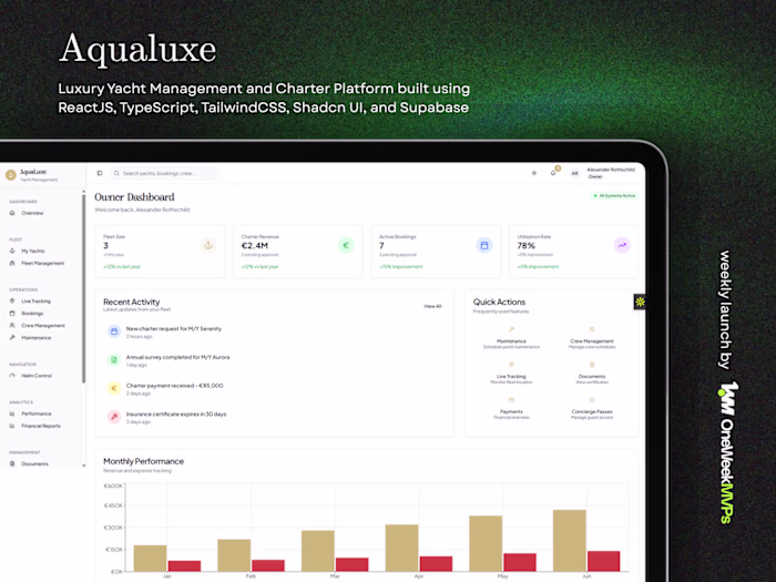 AquaLuxe - Premium Yacht Management & Charter
