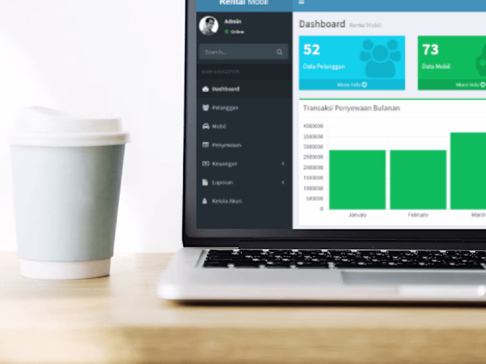 Car Rental System - Laravel