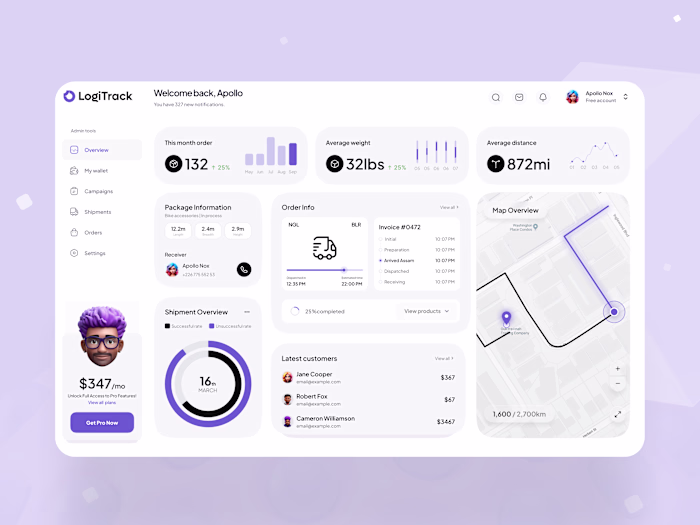 Shipment Management Dashboard 