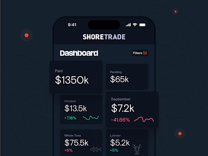 ShoreTrade