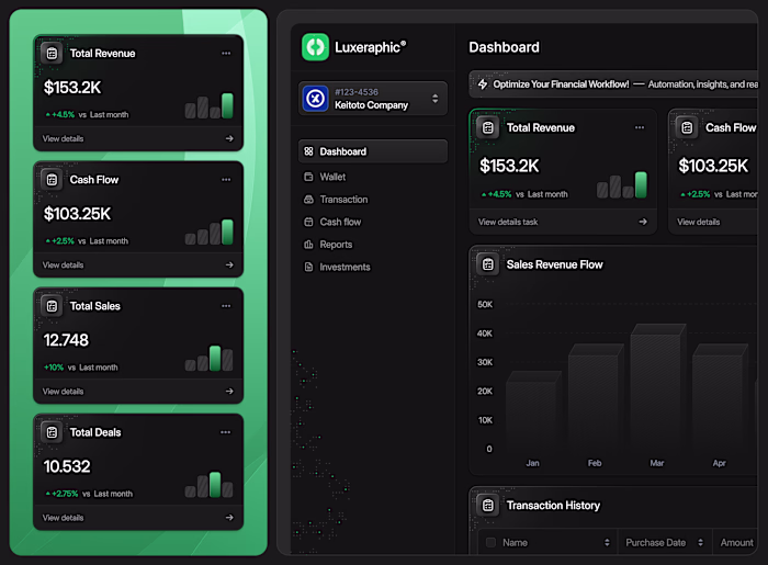 Smart Financial Dashboard UI