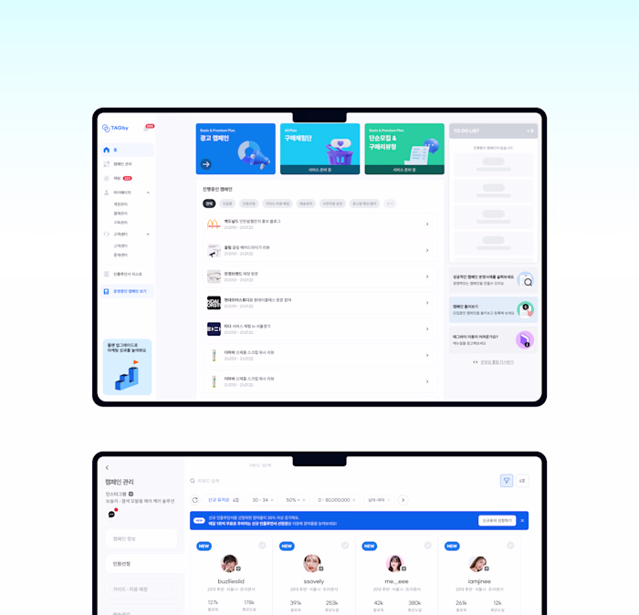 B2B SaaS Platform Design : Boosting monthly user activities