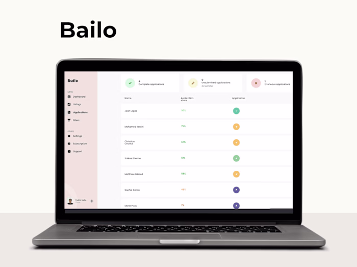 Bailo