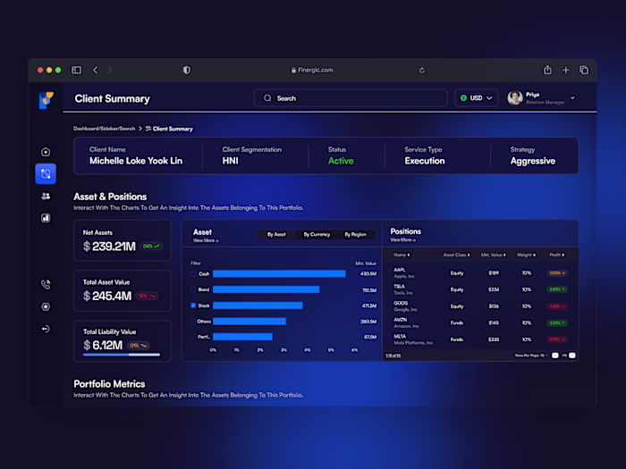 Finergic: Financial Portfolio Management 