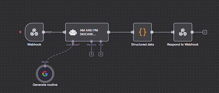 I love building smart automations with n8n! Recently, I made...