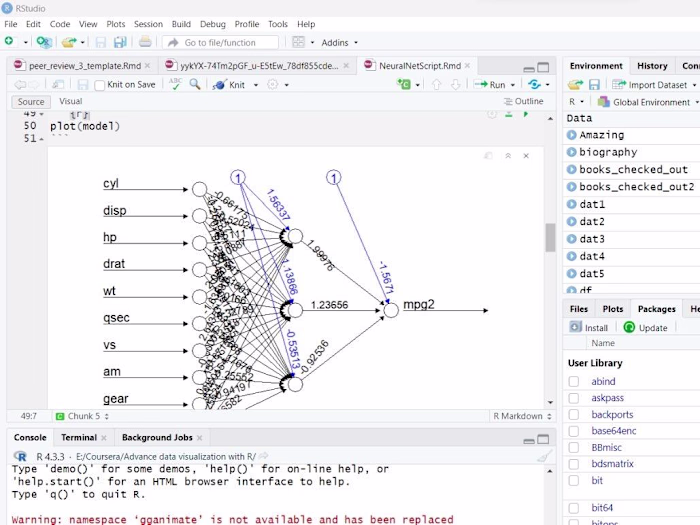 R, Econometrics Analysis