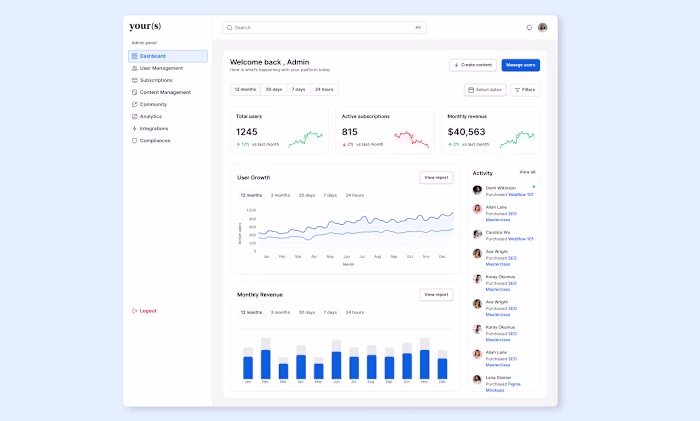 Your AI and Cyber Security platform for you.