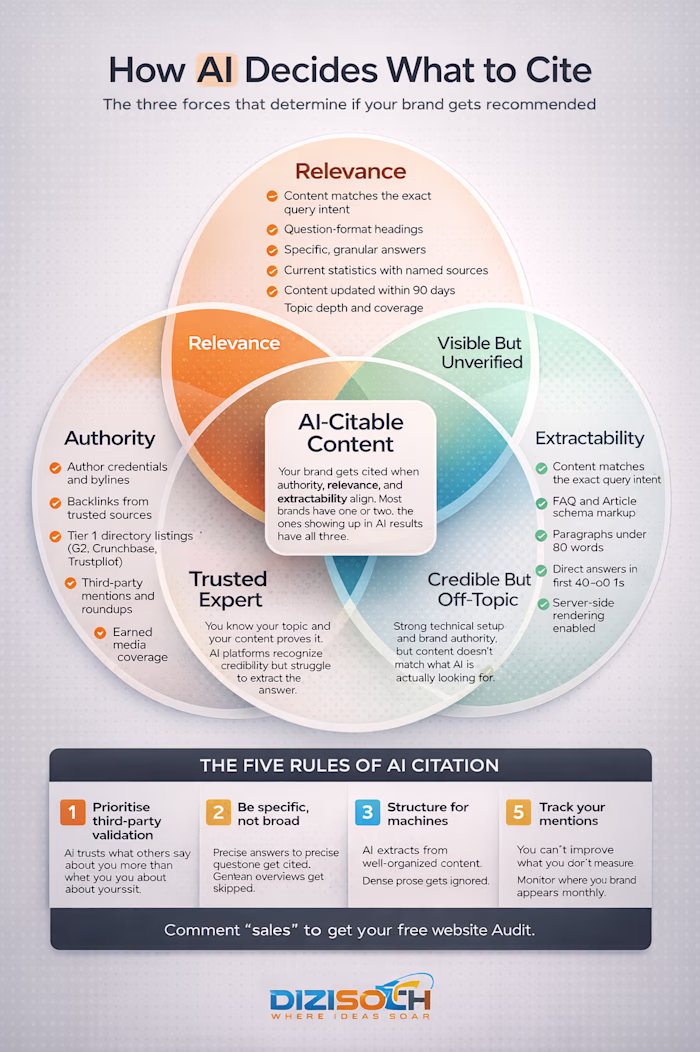 CBD Brands

AI tools like ChatGPT,