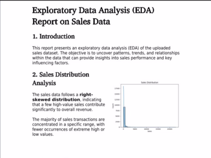 Exploratory Data Analysis on Shop Sales Data