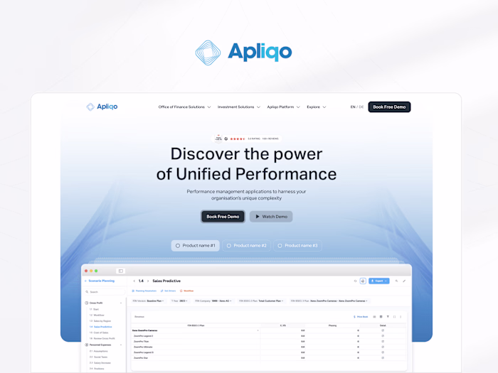 Apliqo Website Redesign & Migration