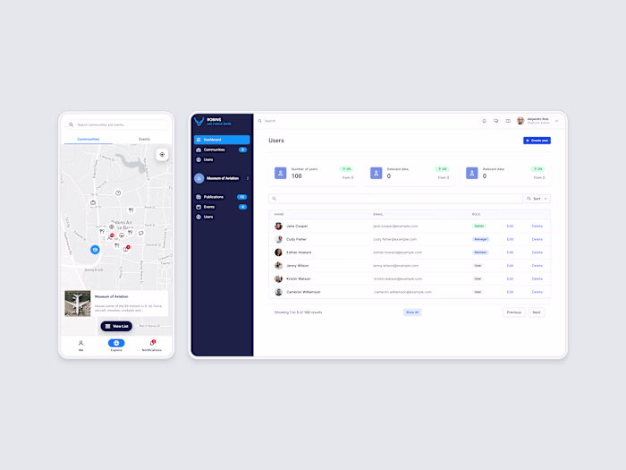 Robins Air Force Base