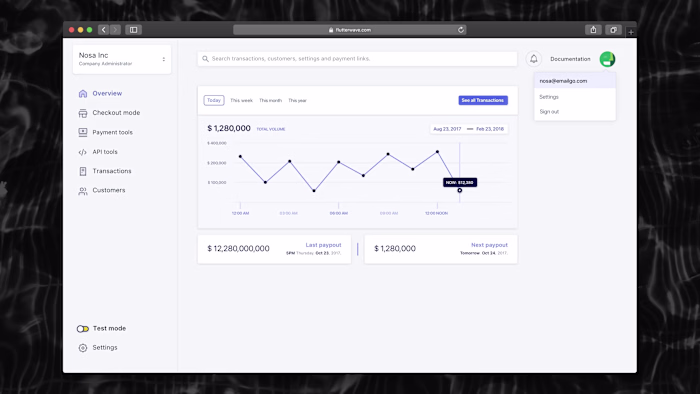 Rave Redesign (Now Flutterwave.com)