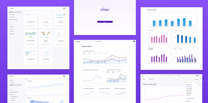 Looker Design System