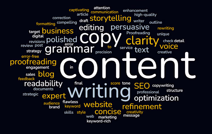  Proofreading Workflow Optimization