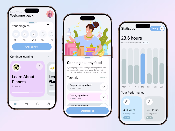 LearnFlow – Smart Learning & Progress Tracker App Hello, Eve...
