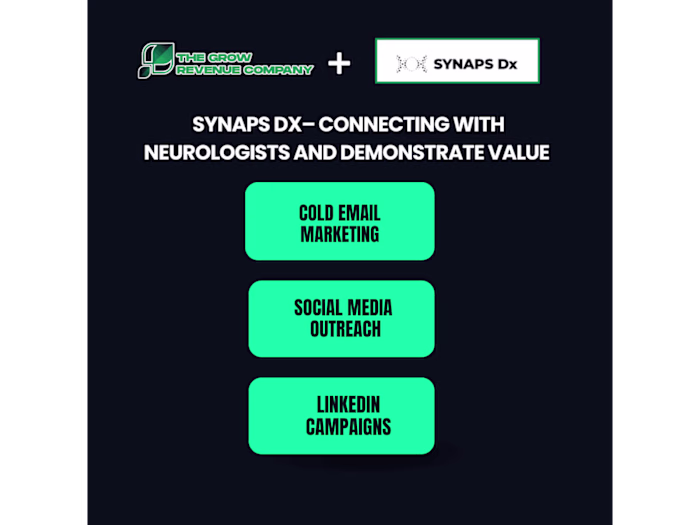 Connecting with decision makers and bring in more revenue