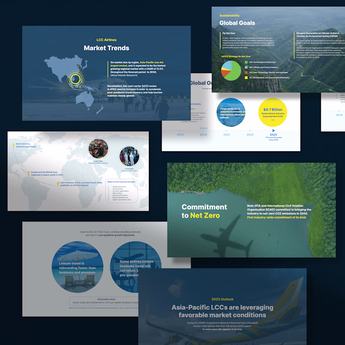 Sustainability Strategy and Communications