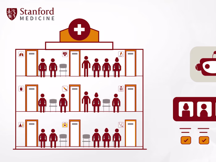 About my work with Stanford University
