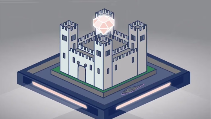 Cybersecurity Infographics Example 