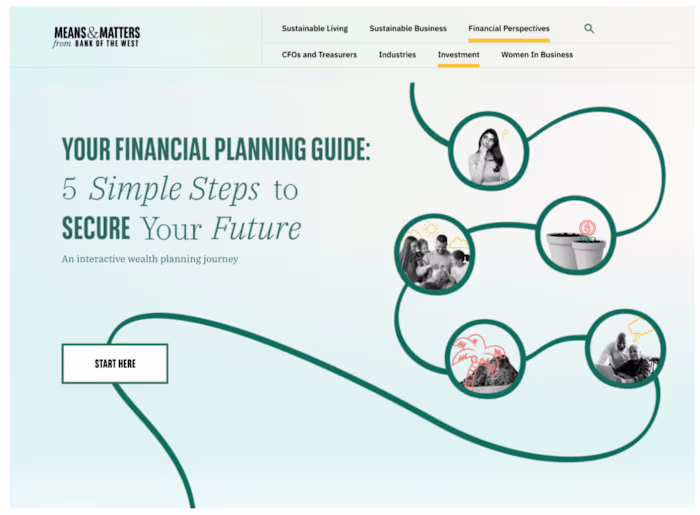 Bank of the West interactive guide to financial planning 
