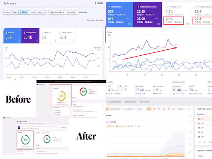 Local SEO of service based website