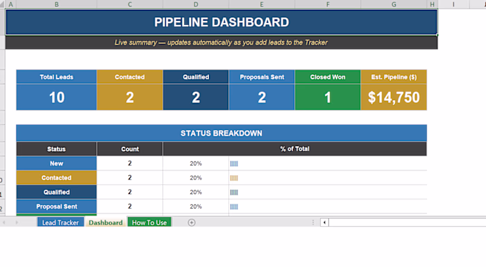 Lead Generation Tracker Template /Pipeline
