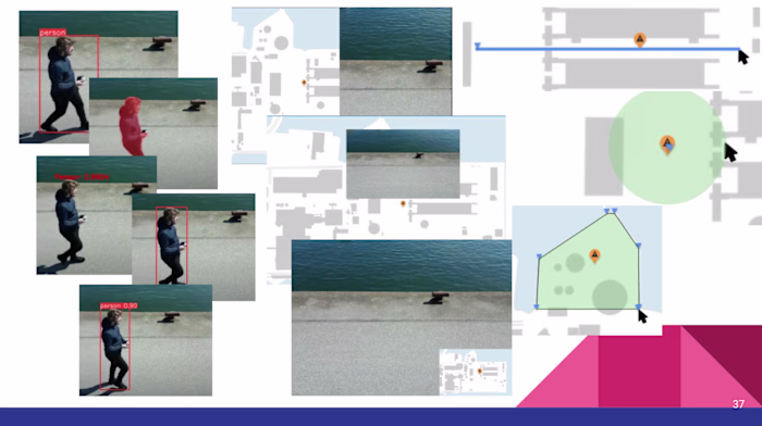 Drones in critical infrastructure