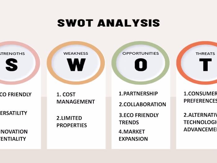 HULT PRIZE Presentation Slide