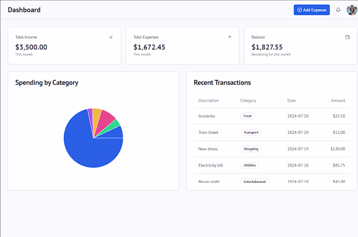 tracking my finances 😆 has anyone else already built someth...