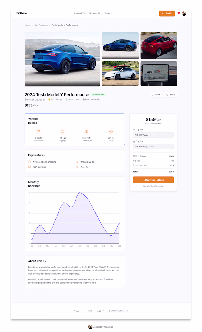 Electric Vehicle Rental Interface
