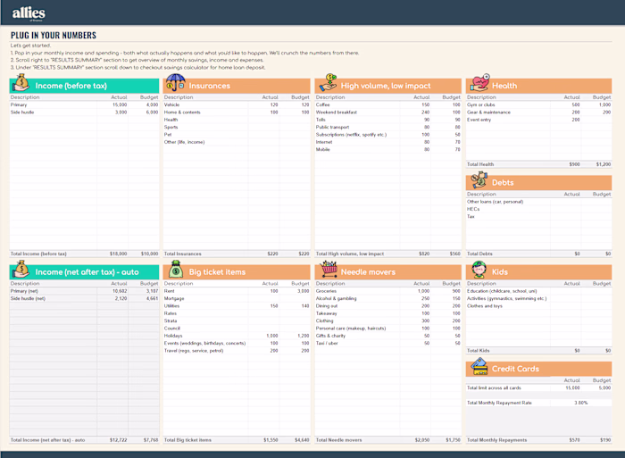 Budget Tracker Google Sheet (Lead
